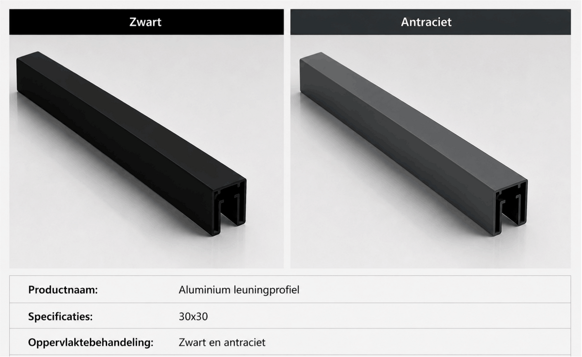 Helder Glazen Balustrade